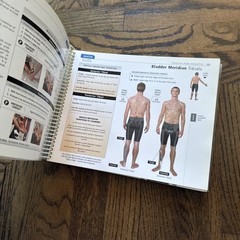 Touch for Health: A Practical Guide to Natural Health With Acupressur – GOOD