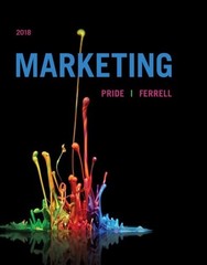 Marketing 2018