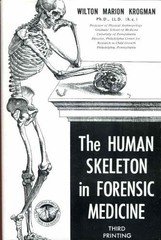 The Human Skeleton in Forensic – GOOD