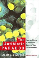 The Antibiotic Paradox: How the Misuse of Antibiotics Destroys Their Curative Po